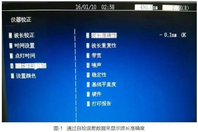 分光光度計波長準確度確認1