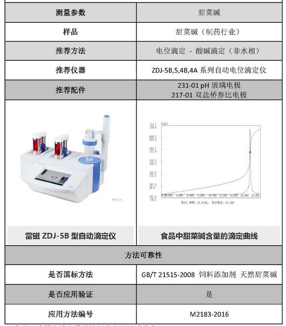 甜菜中堿含量的測定方案