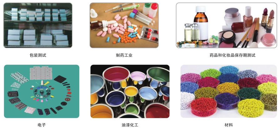 BH-120CB恒溫恒濕箱應(yīng)用