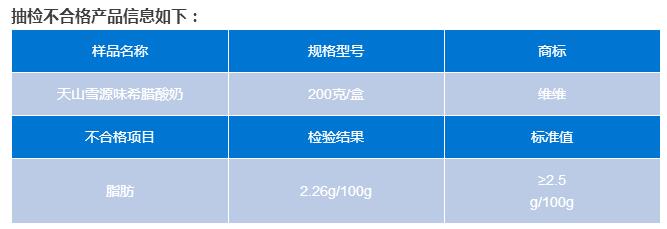 乳制品抽檢不合格情況