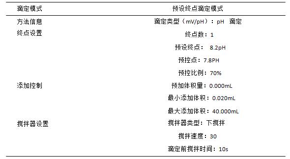 滴定儀參數(shù)設置